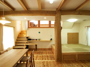 �I�̑单���̂����